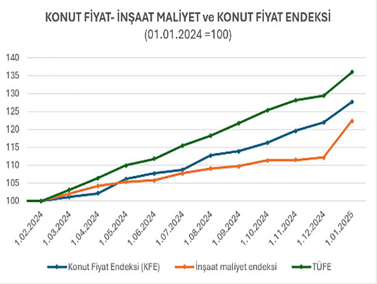 LK ENDEKSNDEK ARTI, NAAT MALYETNE DE YANSIDI